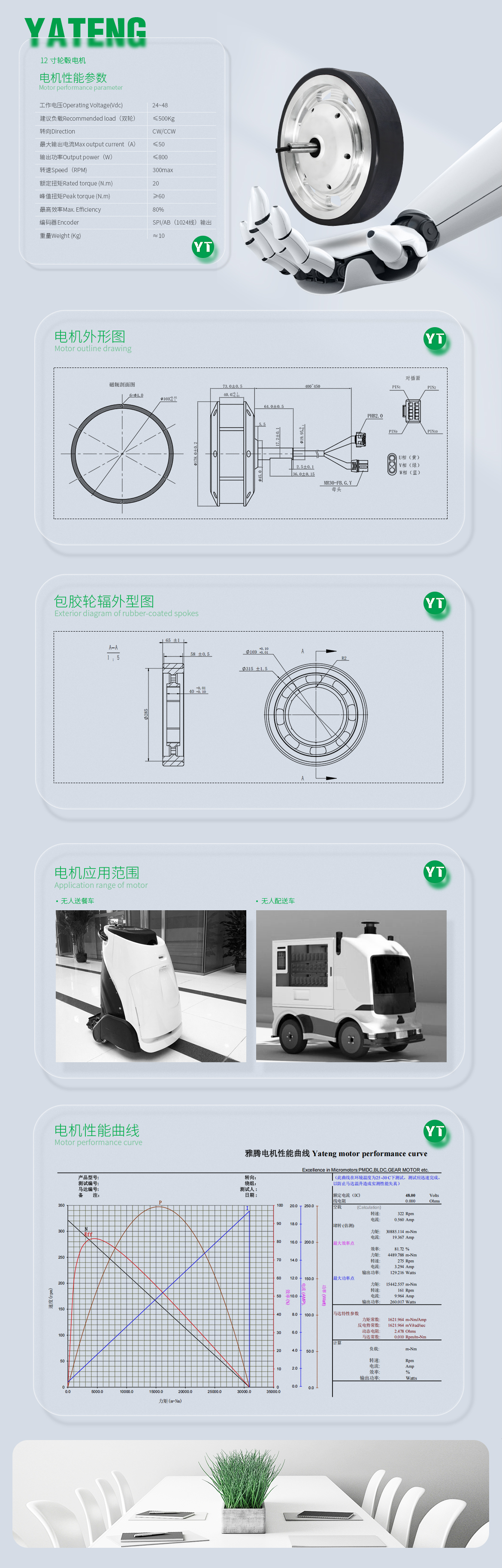 12寸輪轂詳情頁.jpg